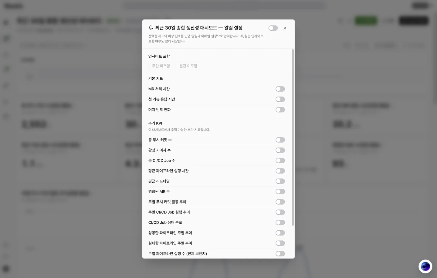 대시보드 알림 설정 모달에 전체 토글과 지표 · 채널 구역이 보이는 화면